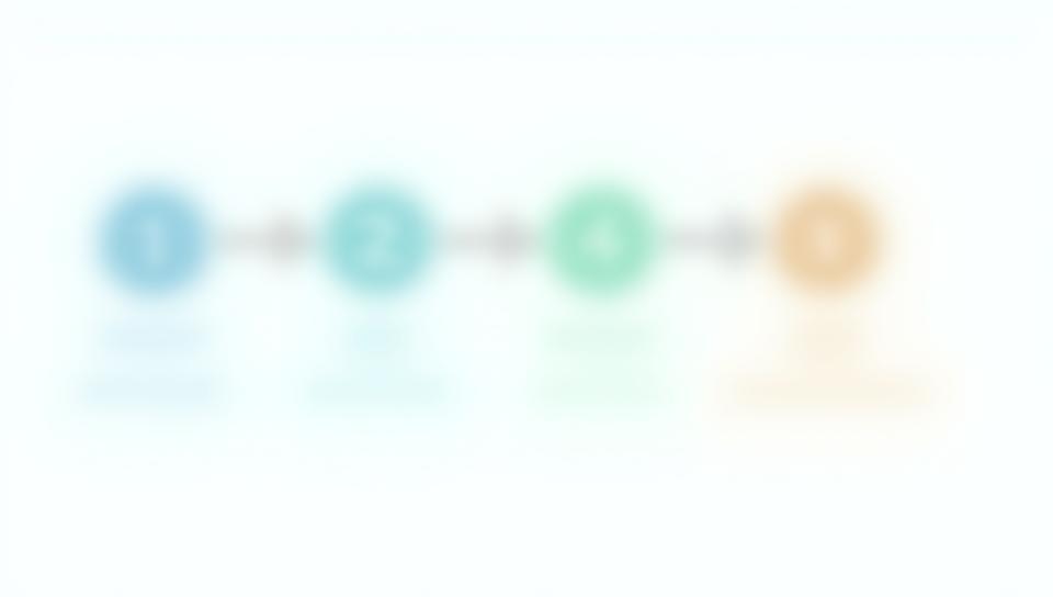 Diagram illustrating the five steps of the onboarding and implementation process